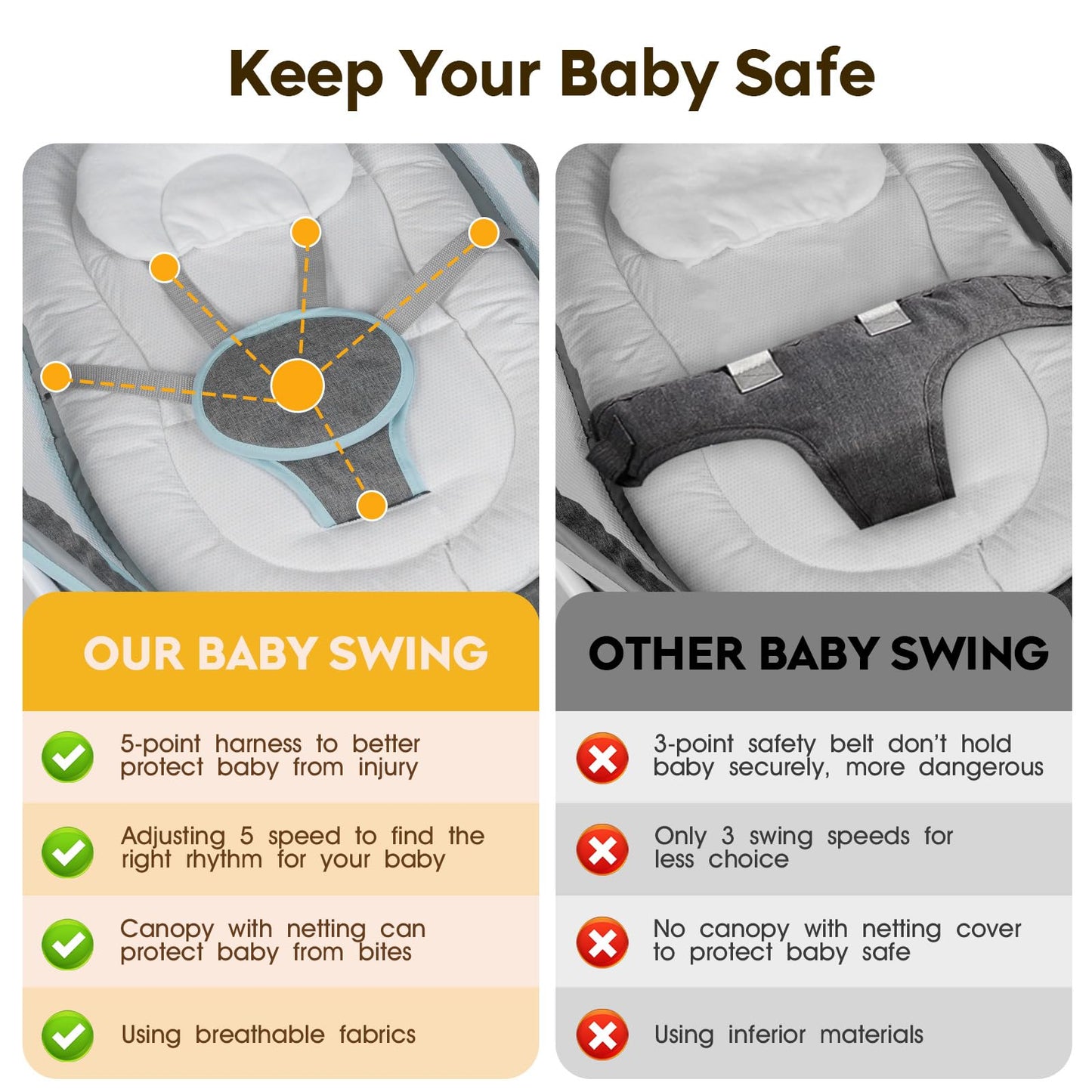 Electric Baby Swing For Infants To Toddler, Portable Swing Baby Rocker With 5 Point Harness, 5 Sway Speed, Bluetooth,12 Preset L