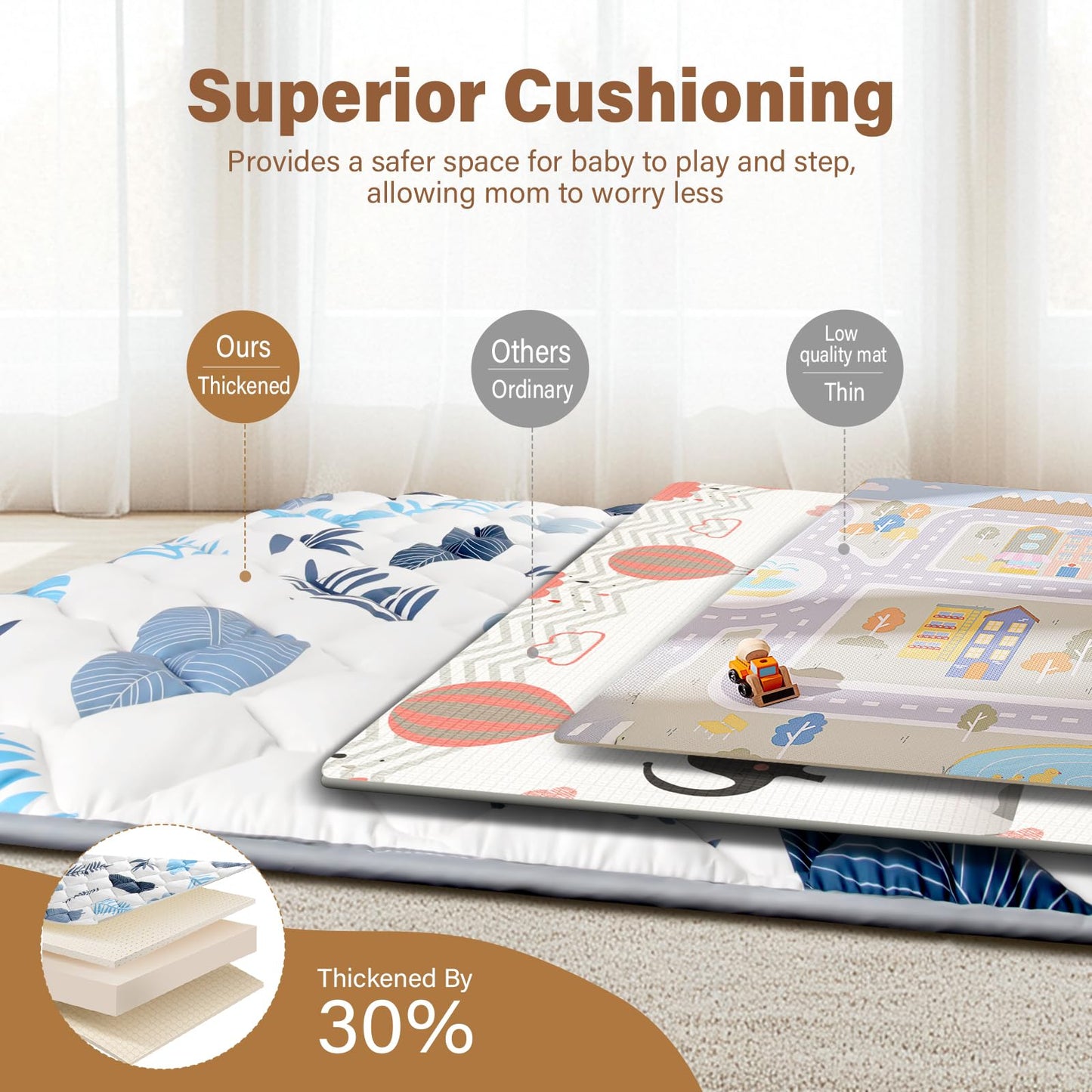 Baby Play Mats For Floor, 50X50 Playpen Mat, Thicken Cushioning Padding Foam Playmate For Baby And Toddlers Infants, Non-Slip &