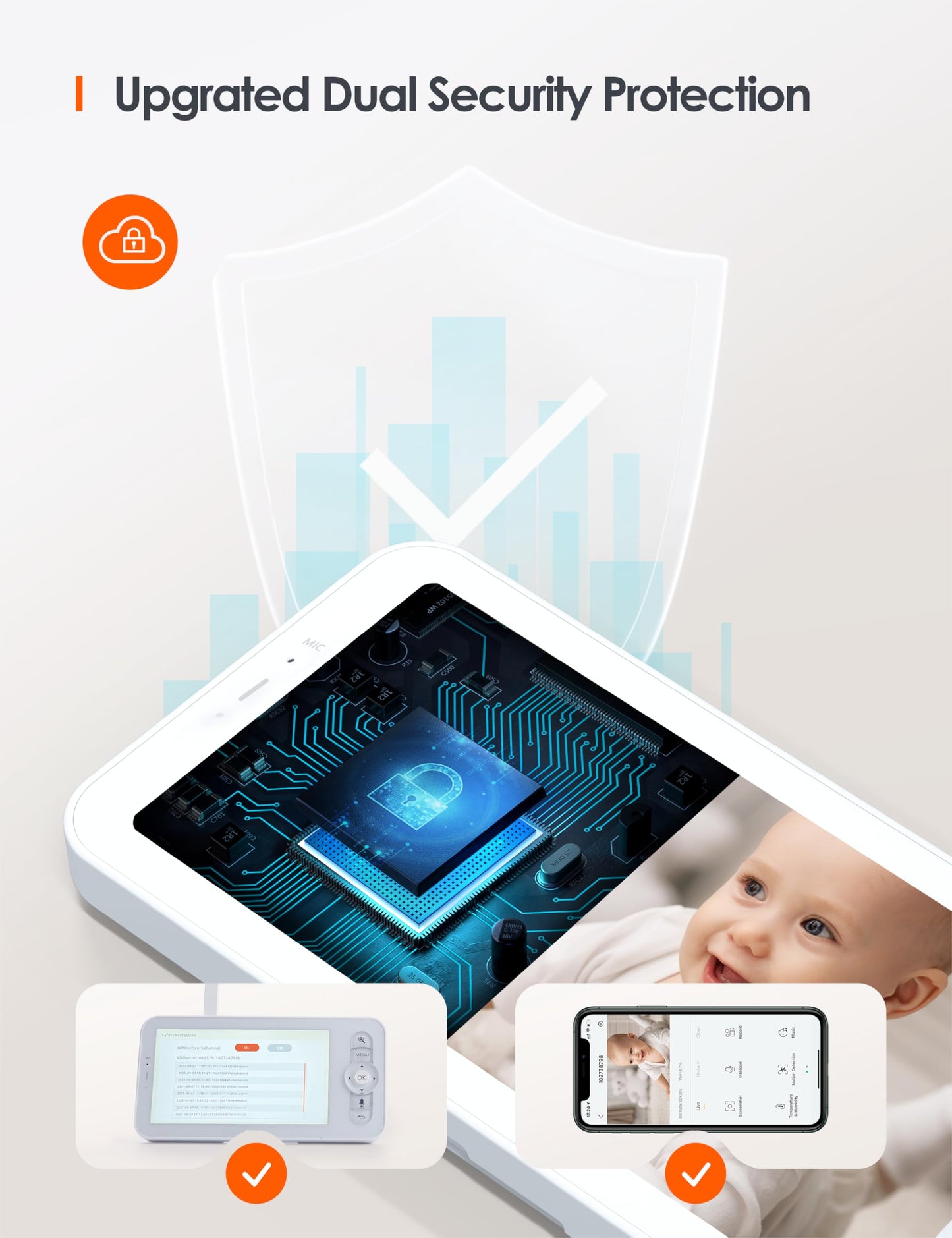 Yeluor 2K Baby Monitor, Baby Monitor With Camera And Audio, 5' Color Display, Infrared Night Vision, 2-Way Talk, Temperature &