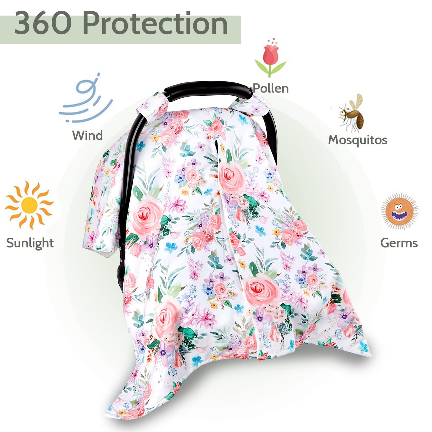 Baby Car Seat Cover, Peekaboo Opening Winter Car Seat Canopy For Baby Girls Boys, Mom Nursing Breastfeeding Covers, Blanket For