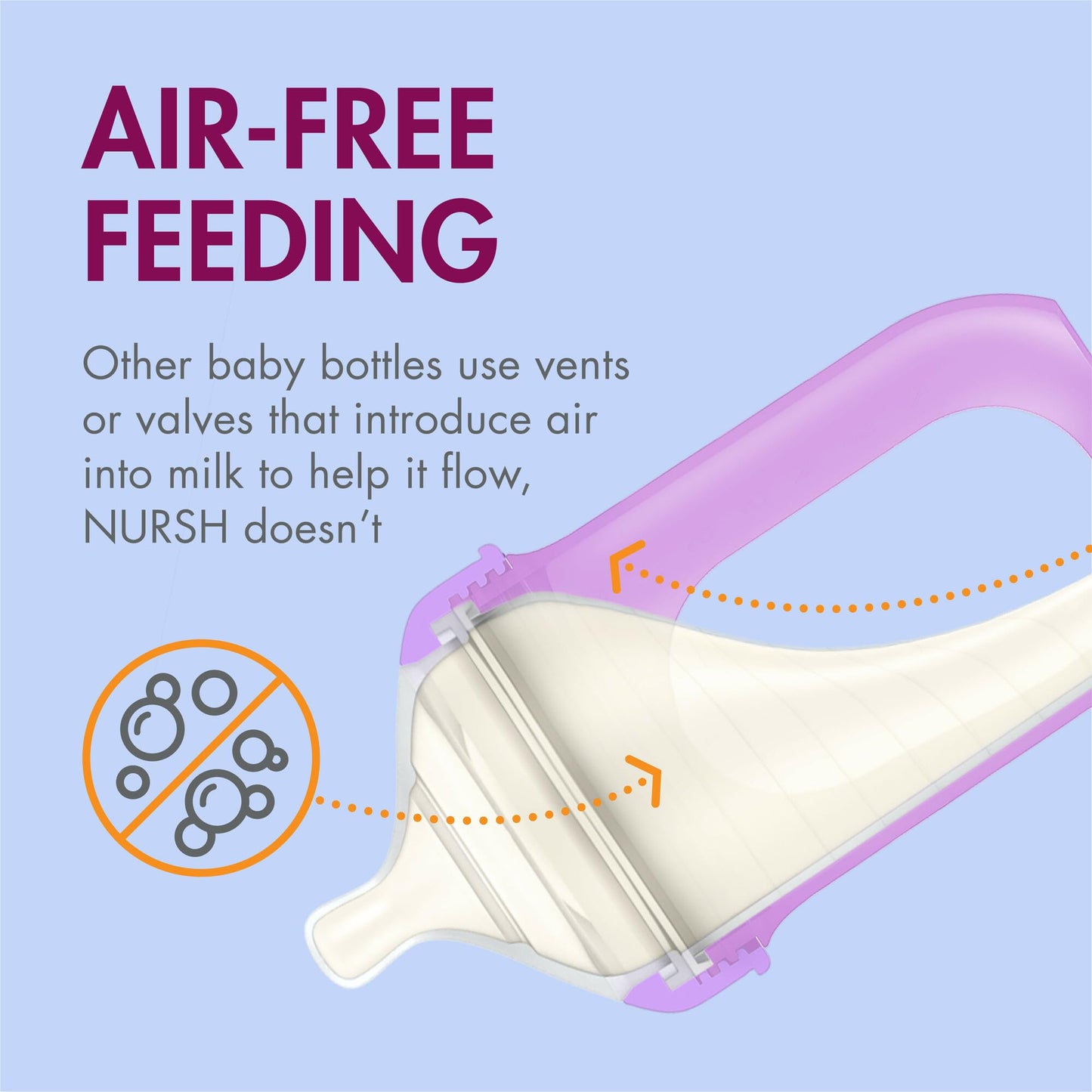 Boon Nursh Reusable Silicone Baby Bottles With Collapsible Silicone Pouch Design - Baby Bottle Set - Baby Feeding Essentials - S