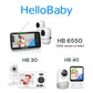 9.7Ft Extra Long Cord For Hello Baby Monitor Charger Fits Hb6550, Hb50 And More/Ifamily Sm650 / Okaidi Od8050 / Blemil Bl9052 /