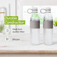 Copco Hydra Chevron Reusable Water Bottles | Clear Water Bottles For School, Gym, Travel, & More | Bpa Free Tritan Plastic Water