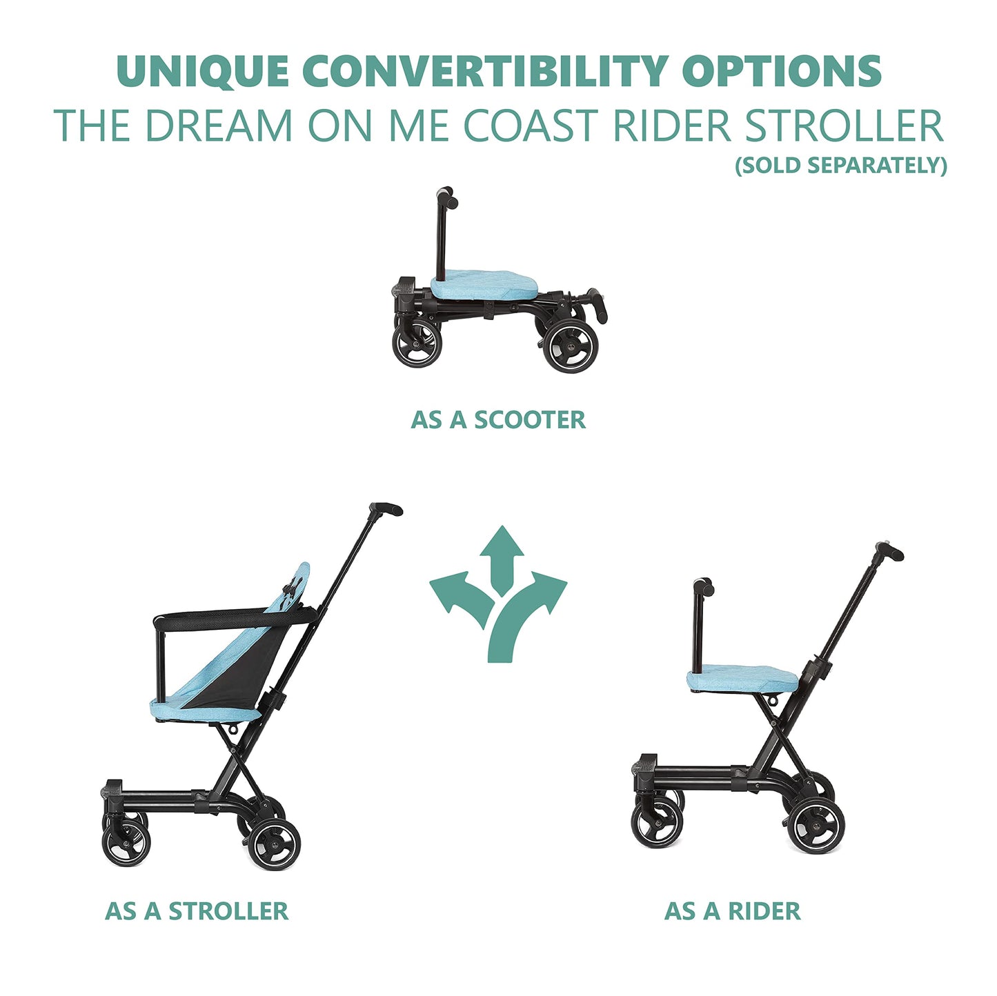 Dream On Me Coast Rider Connector For Dream On Me Coast Rider Stroller