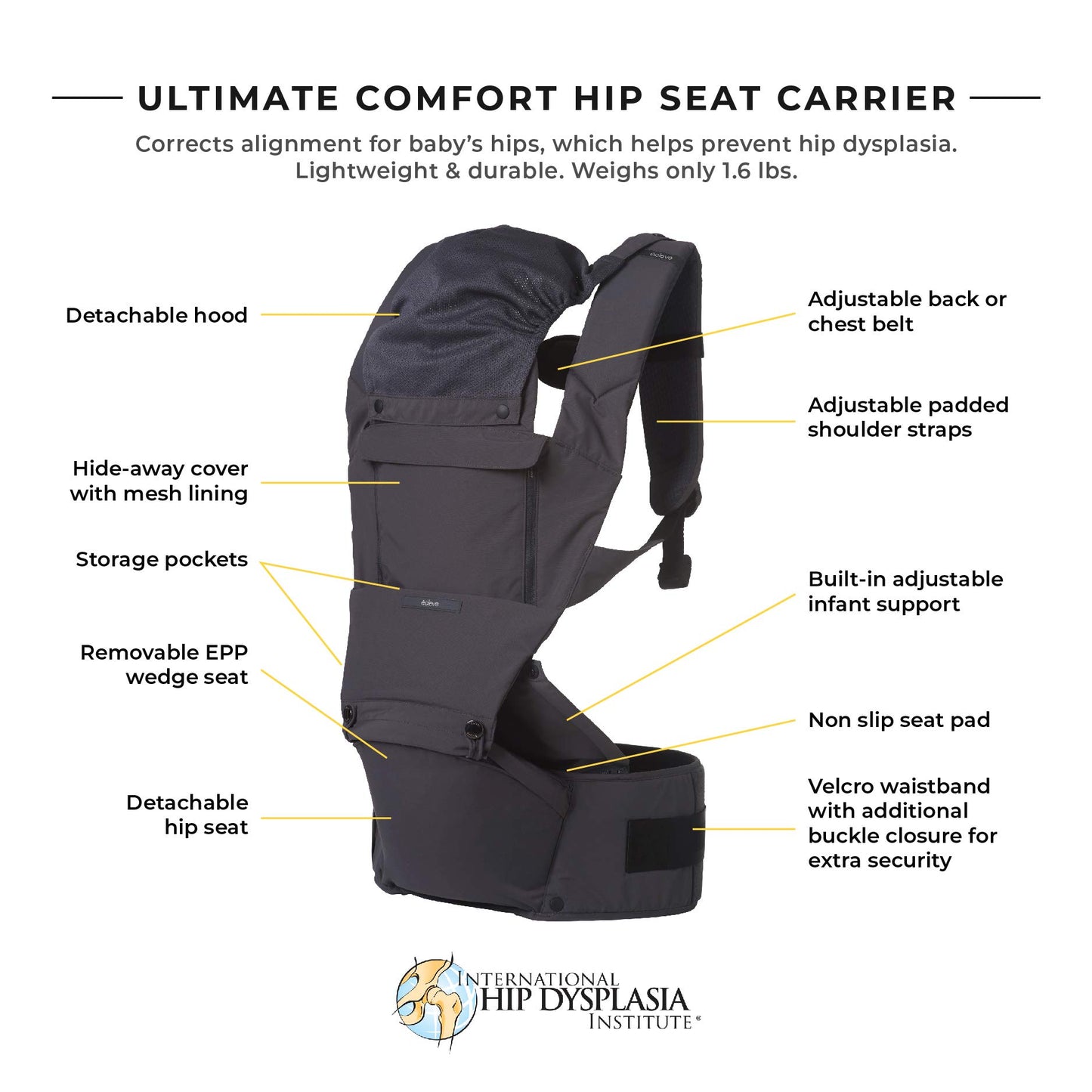 CLEVE Pulse Ultimate Comfort Hip Seat Baby Carrier - Award-Winning 9 Position Front & Back Carry - US Safety Certified Up to 4