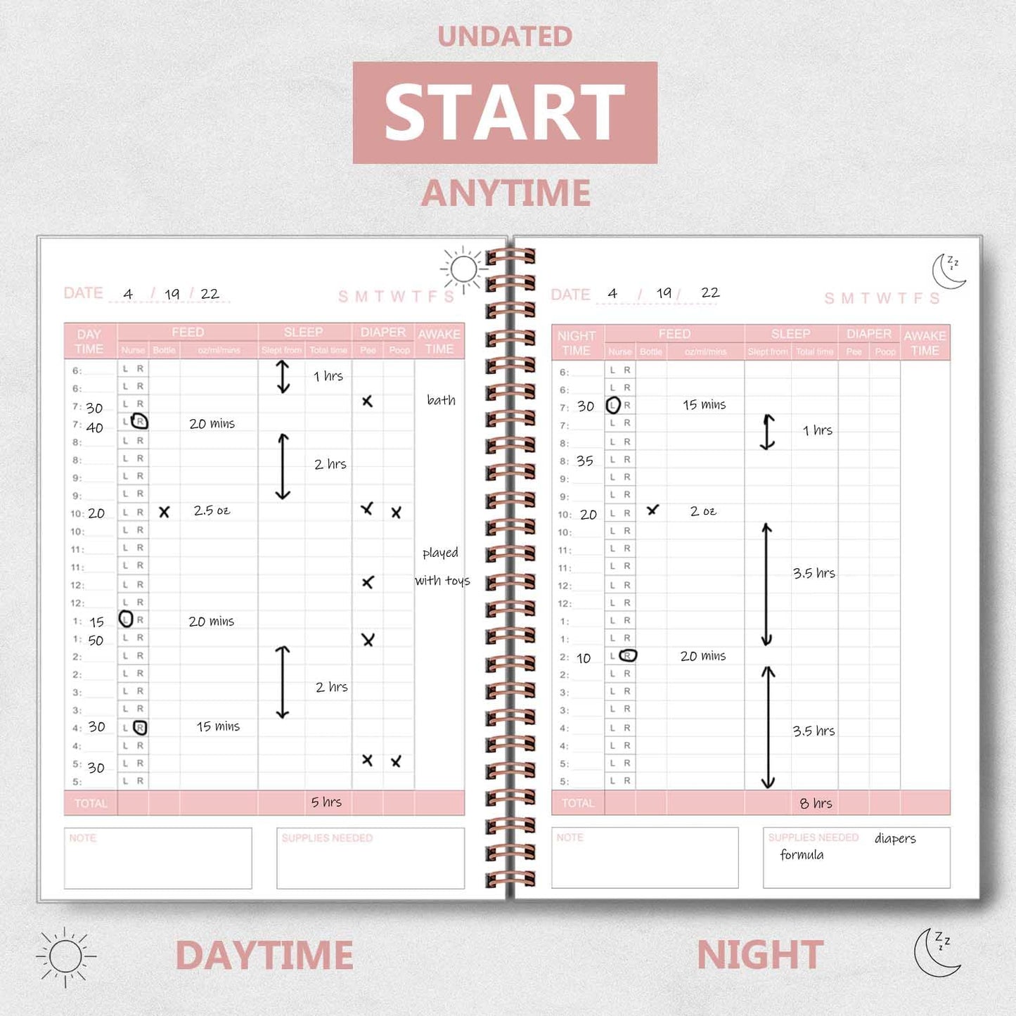Baby'S Daily Log Book - A5 Baby Care Planner For Newborns, Schedule For Tracking Newborn'S Daily Routine, 152 Easy To Fill Pages