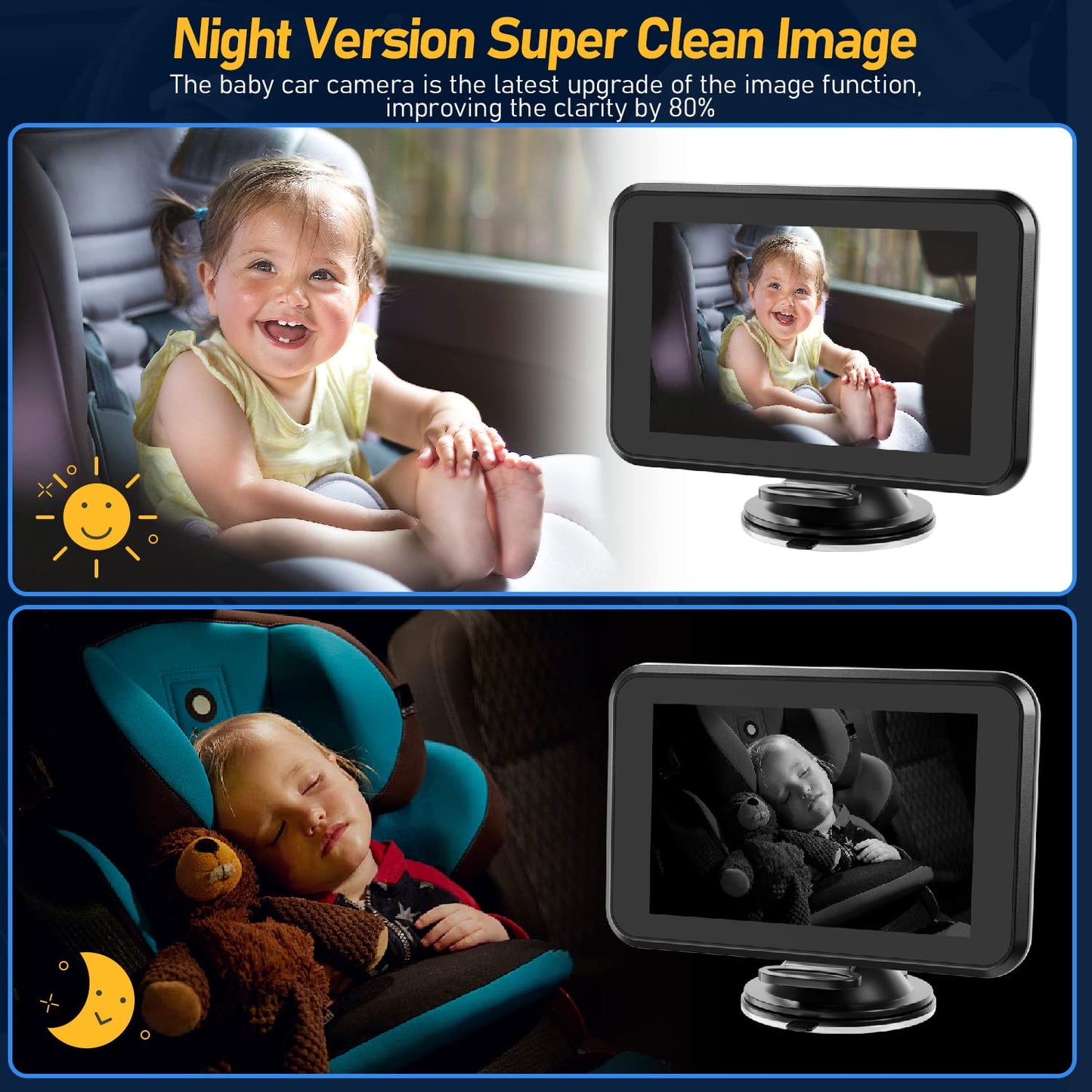 Itomoro Baby Car Camera, 4.3' Hd Night Vision Car Baby Monitor With Camera, Safety Seat Baby Car Mirror For Rear Facing 5 Mins