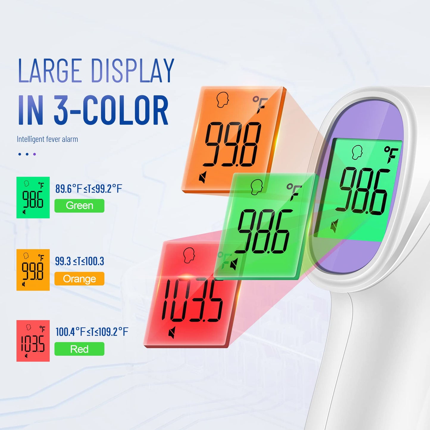 No-Touch Thermometer For Adults And Kids, Digital Thermometer With Fever Alarm, Fast Accurate Results, Easy For All Ages, Fsa El