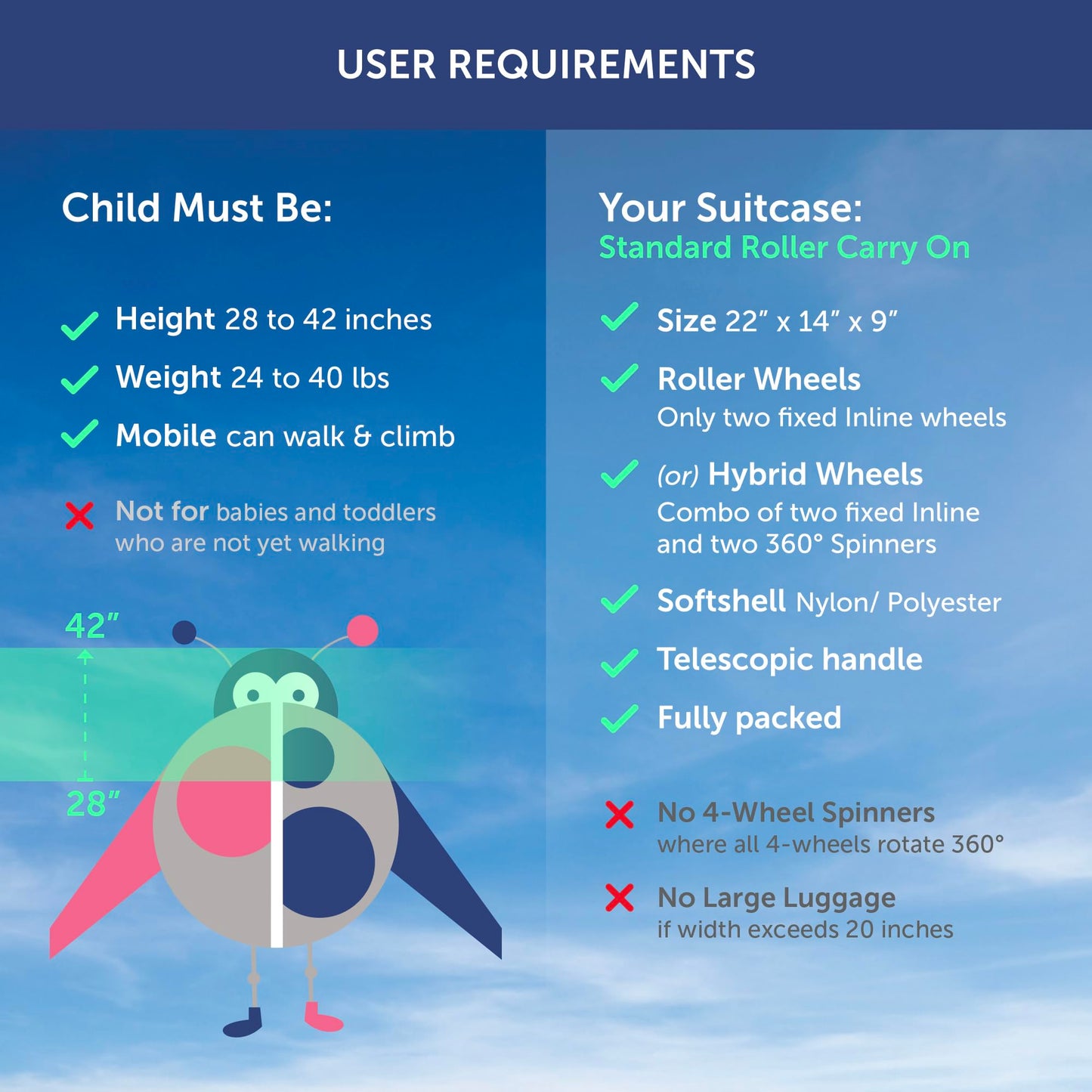 Lugabug Travel Seat For Kids, The Original And Patented Ride-On Suitcase For Toddlers, Child Carrier For Carry-On Luggage, Famil