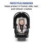 Graco Snugride Snugfit 35 Elite Infant Car Seat