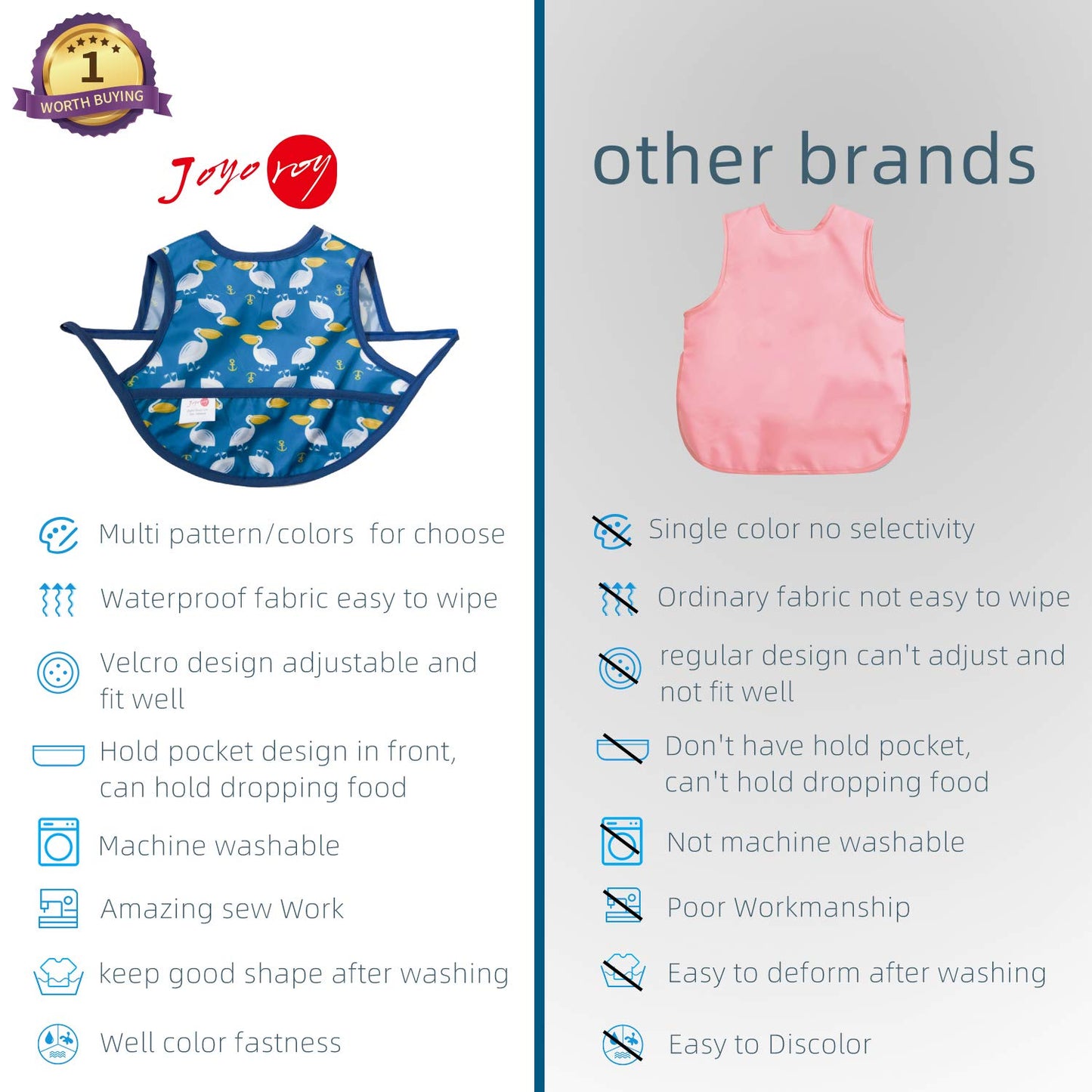 Joyo Roy Baby Bibs Baby Bibs For Boy Baby Bib Toddler Bibs Baberos Para Bebe Nio Waterproof Bibs Plastic Bibs For Babies Baby Bi
