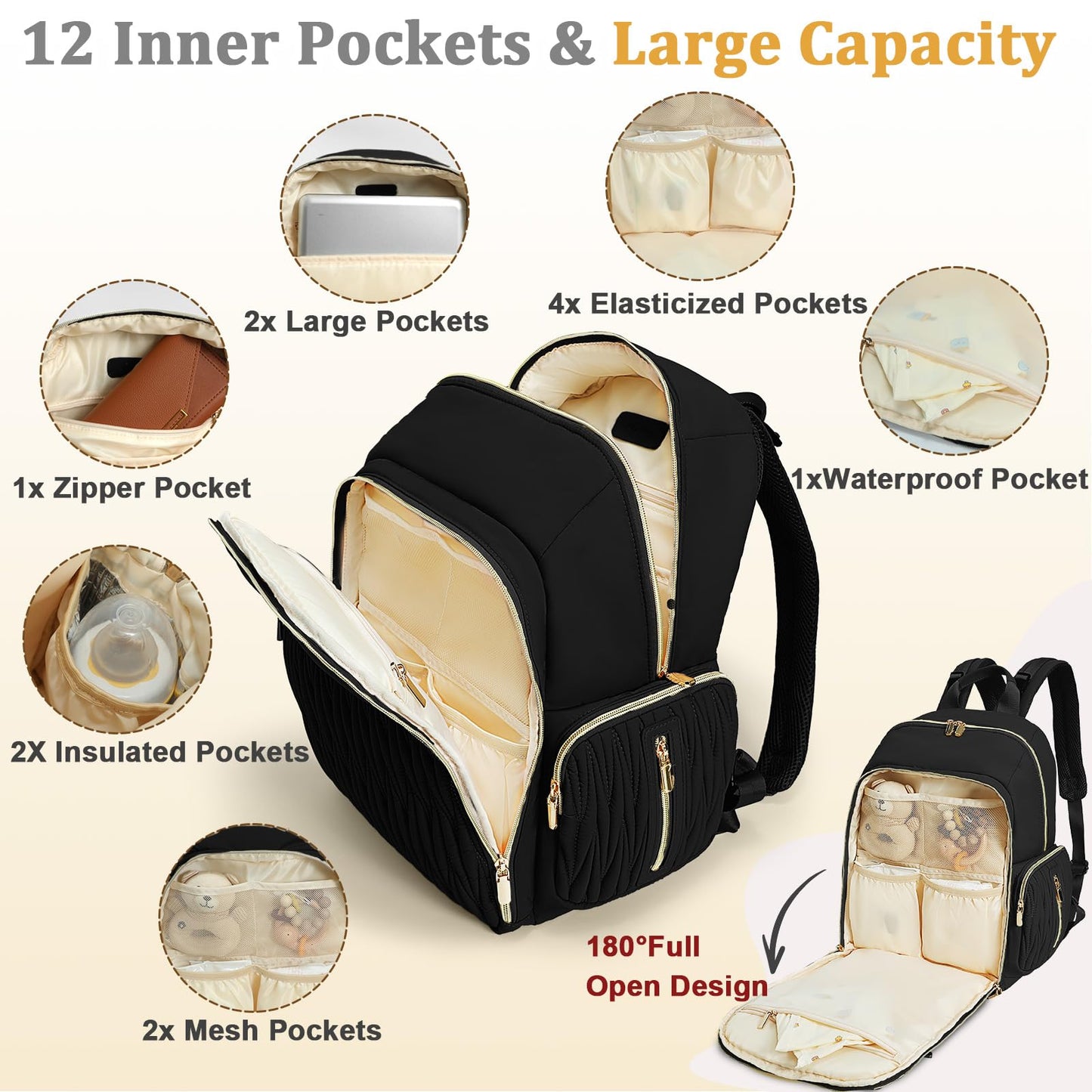 Miss Fong Diaper Bag Backpack - Baby Diaper Bag With Diaper Changing Pad Quilted Travel Diaper Backpack With 16 Pockets Waterpro