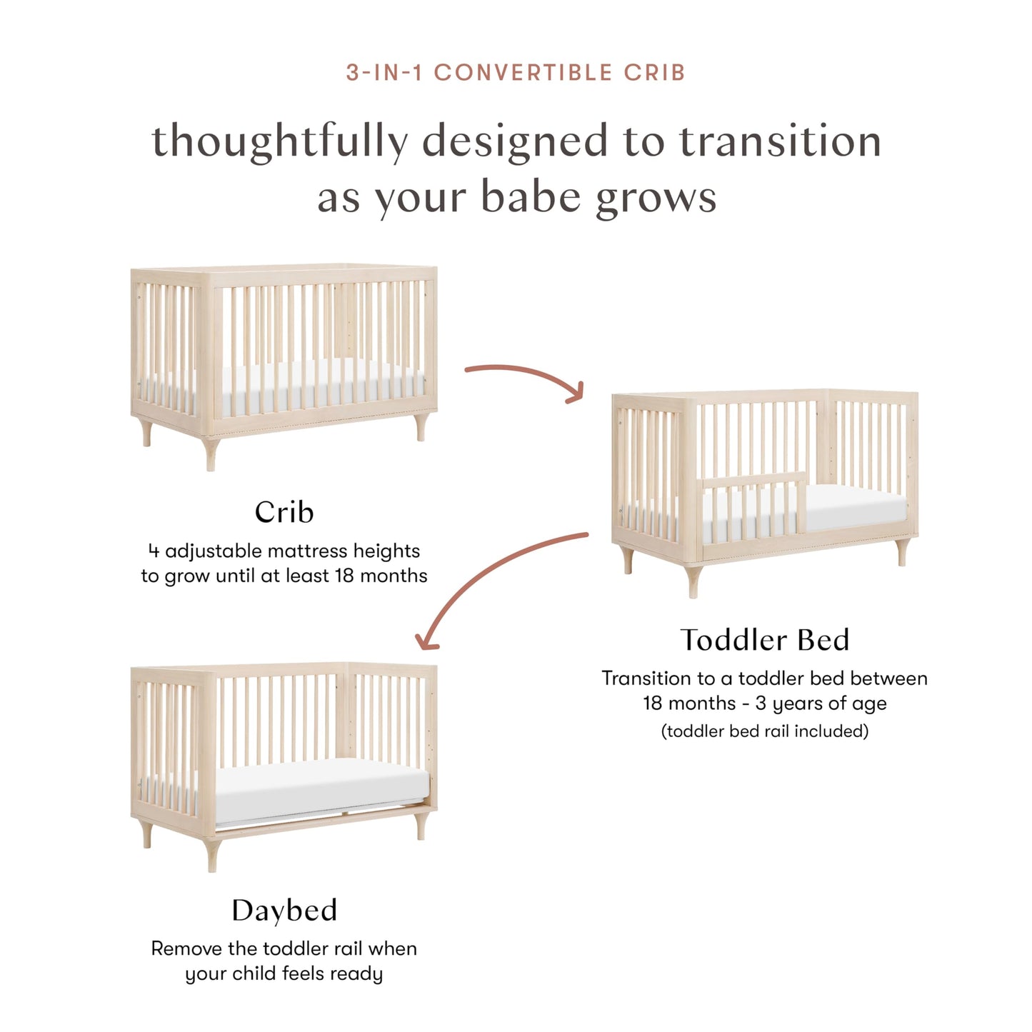 Babyletto Lolly 3-In-1 Convertible Baby Crib With Toddler Bed & Daybed Conversion - Strong, Durable And Easy Assembly - Greengua
