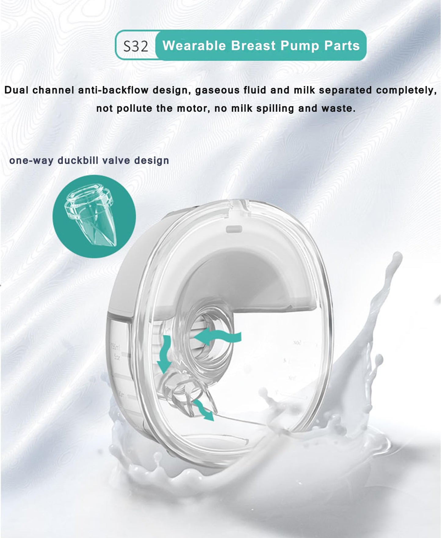 Breast Pump Parts Flange Shield 24Mm Duckbill Valve Silicone Diaphragm Milk Collector Cup Set Overall Replacement Accessories Po