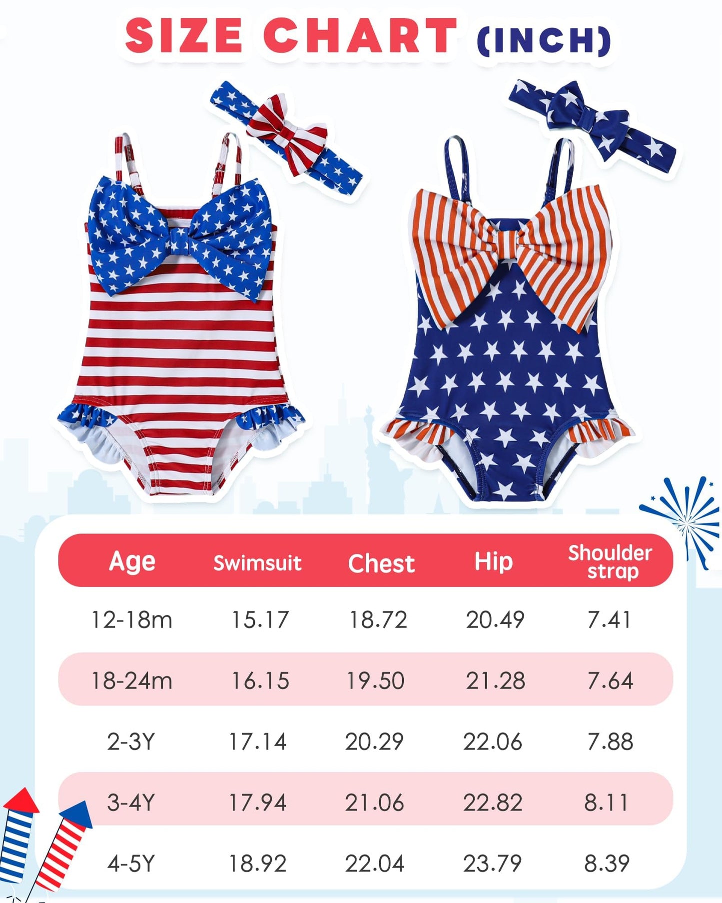 Mioglrie Baby Girl Swimsuit Toddler 4Th Of July Swimsuit 3T-4T Bathing Suit Star Ruffle Stripe Summer Beach One Piece Swimwear F