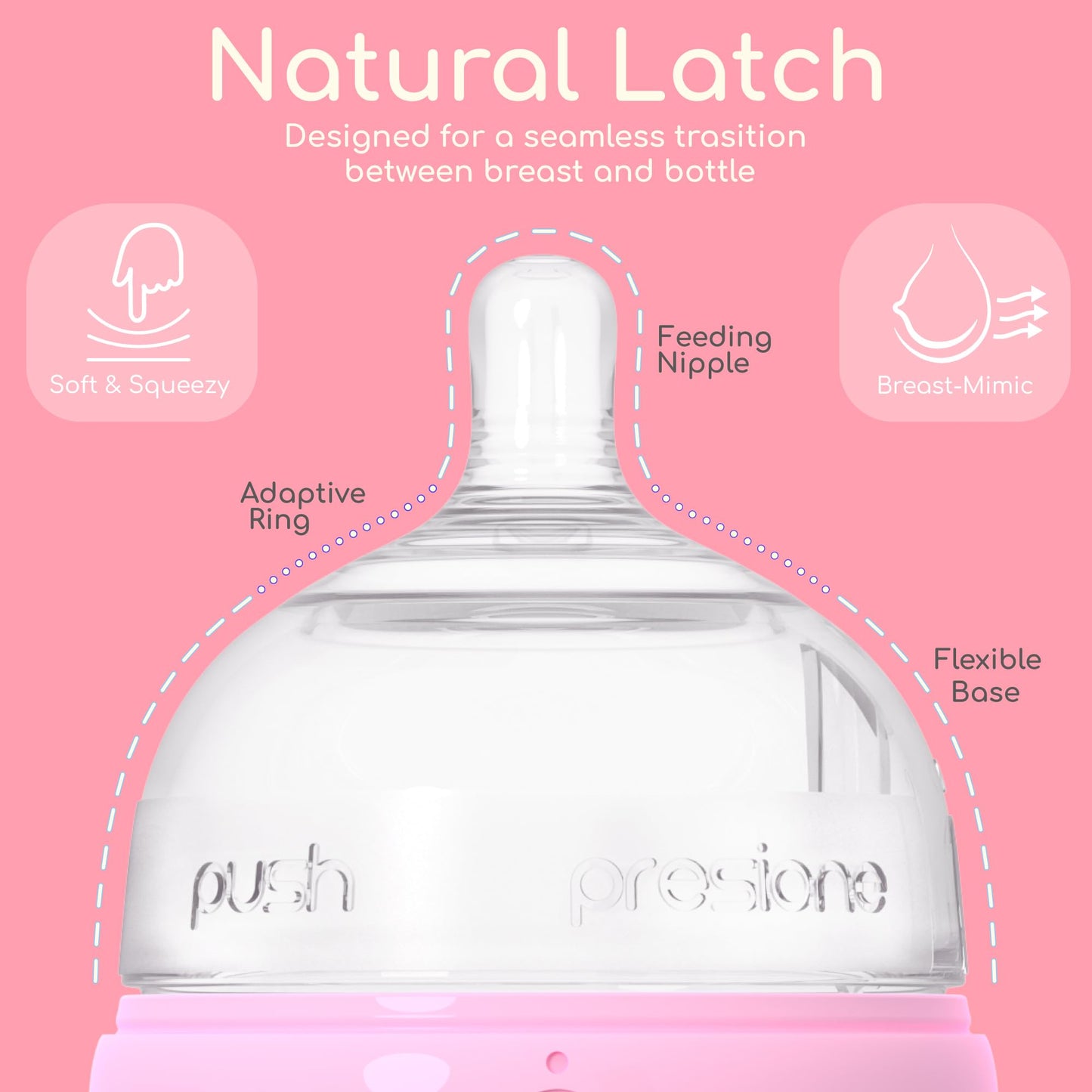 Inttero Natural Anti-Colic Formula Dispenser Baby Bottle - Air-Free Vent - 6Oz/2Pk - Modern Blue/Slow Flow - Baby Essential Bibe
