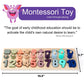 BEKILOLE Wooden Number Puzzle for Toddler Activities - Montessori Toys for Toddlers Shape Sorting Counting Game for Age 3 4 5 Ye