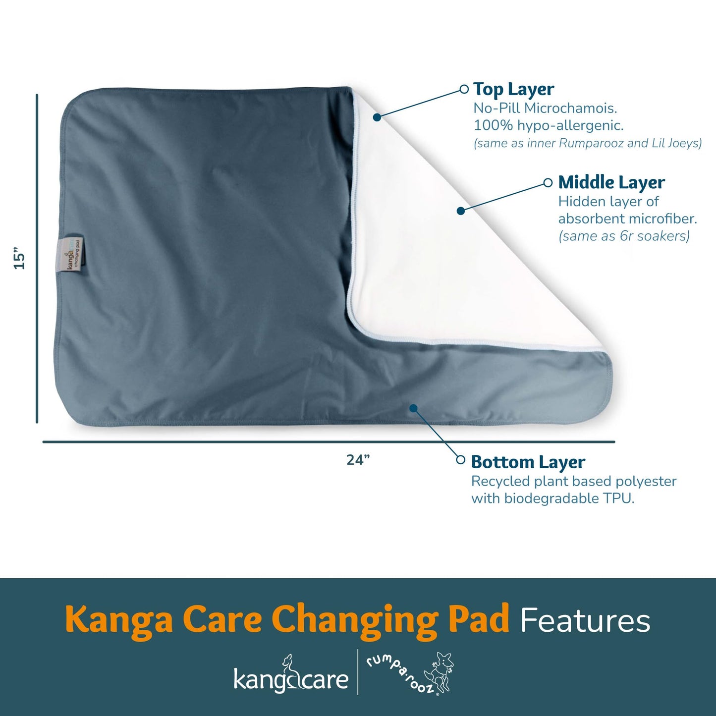 Kanga Care Reusable Absorbent & Waterproof Changing Pad 24' X 15' - Honey