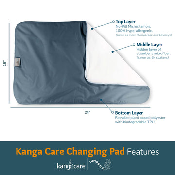 Kanga Care Reusable Absorbent & Waterproof Changing Pad 24' X 15' - Pebble