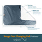 Kanga Care Reusable Absorbent & Waterproof Changing Pad 24' X 15' - Copper