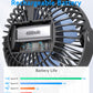 Sweetfull Portable Stroller Fan With Led Display 4000Mah Battery Powered Mini Clip Fan, 4-Speed Rechargeable Small Personal Fan