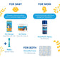 Triple Paste Mom & Baby Early Essentials Gift Set With 5 Items, Diaper Rash Ointment 8Oz Jar & 2Oz Tube, Spatula Applicator, Der