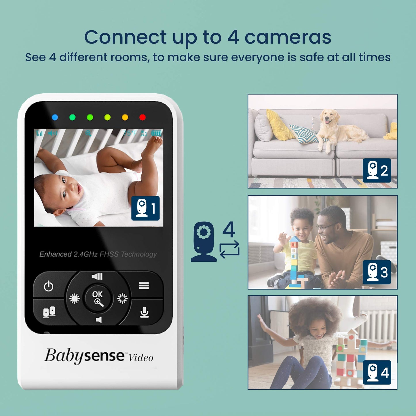 Babysense New Video Baby Monitor With Camera And Audio, Long Range, Room Temperature, Infrared Night Vision, Two Way Talk Back,