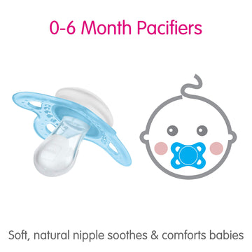 Mam Variety Pack Baby Pacifier, Includes 3 Types Of Pacifiers, Nipple Shape Helps Promote Healthy Oral Development, 0-6 Months,