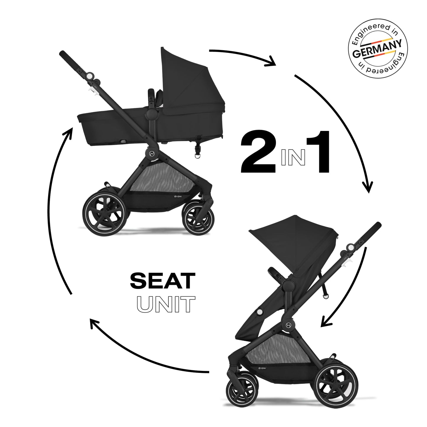 Cybex Eos 2-In-1 Stroller, Moon Black