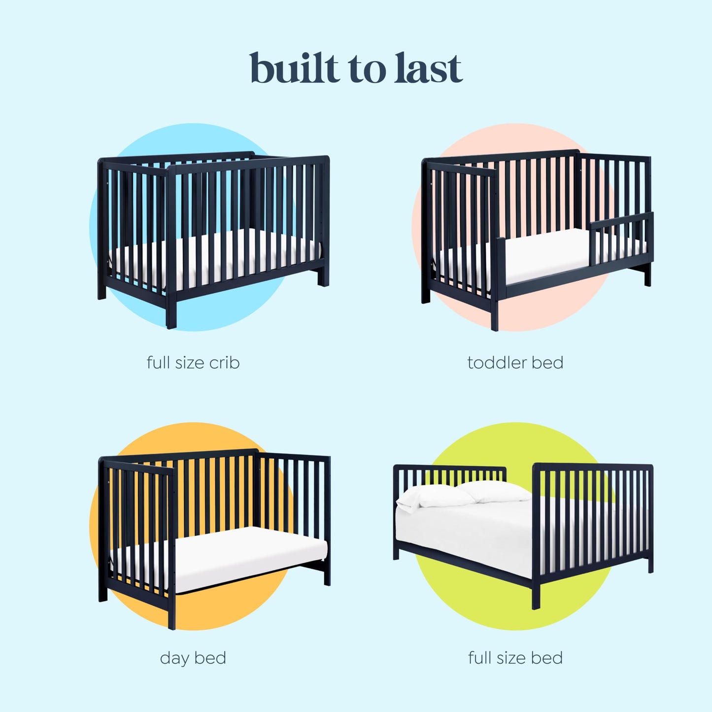 Carter'S By Davinci Colby 4-In-1 Low-Profile Convertible Crib In Navy Blue, Greenguard Gold Certified