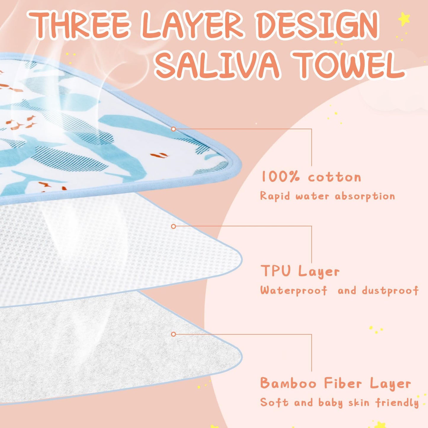 Newwiee 5 Pcs Large Towel Bib Toddler For Baby Toddler Cloth Bib Soft Pullover Baby Absorbent Full Coverage Drooling Feeding(Viv