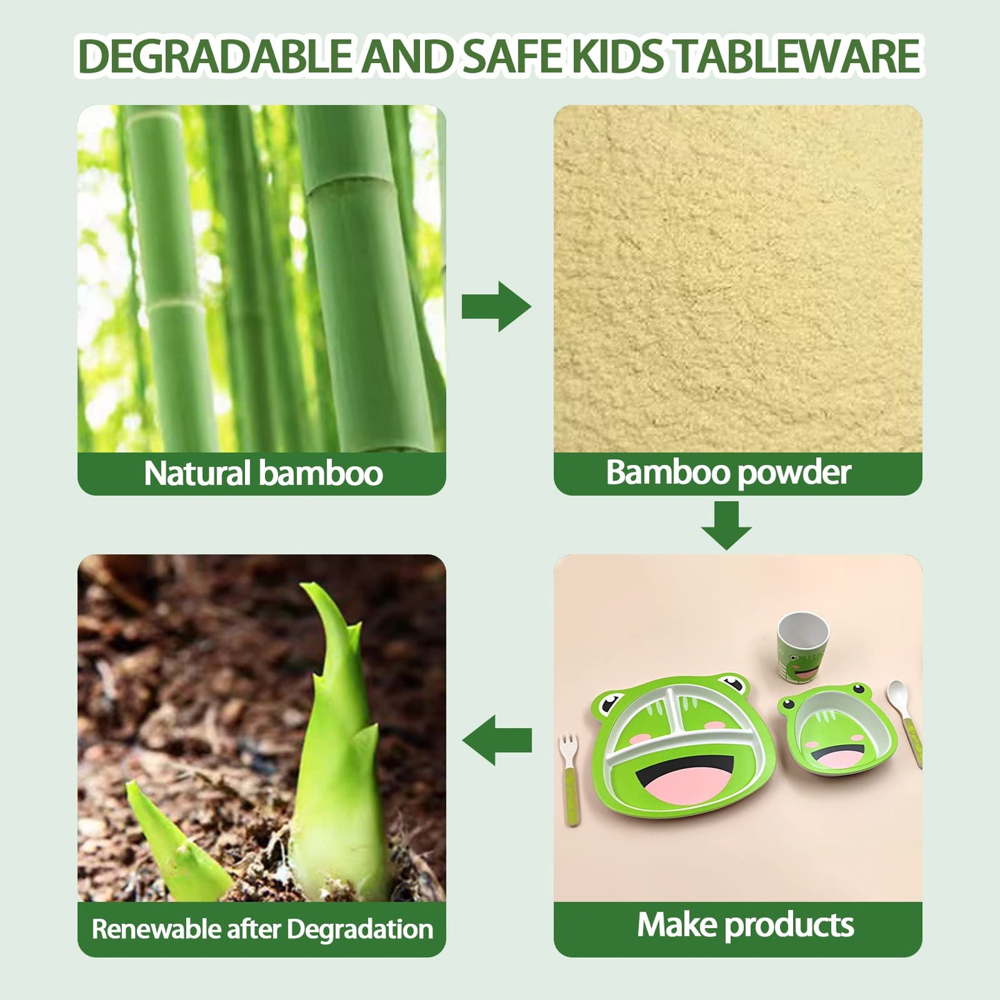 Bamboo Kid Divided Plates And Bowls Sets, 5Pcs Toddler Plates And Utensils Set Kids Dinnerware Set Children Divided Plate Toddle