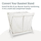 Uppababy Bassinet Stand Hamper Insert / Dual-Compartment And Carry Handles / Durable Construction