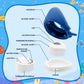 B&H Silicone Baby Bath Thermometer - Safety Digital Infant Bathtub Temperature Thermometer, Color-Coded Display, Quick-Read, Det