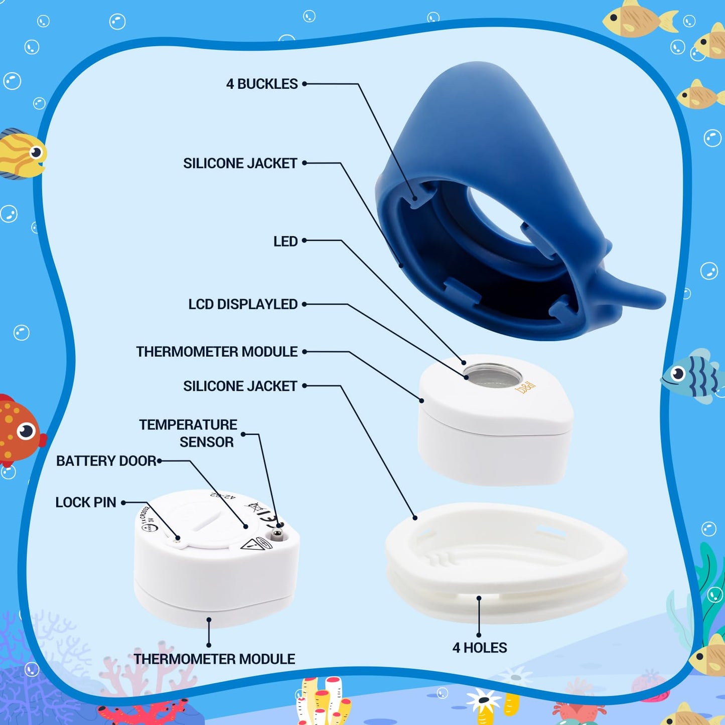 B&H Silicone Baby Bath Thermometer - Safety Digital Infant Bathtub Temperature Thermometer, Color-Coded Display, Quick-Read, Det