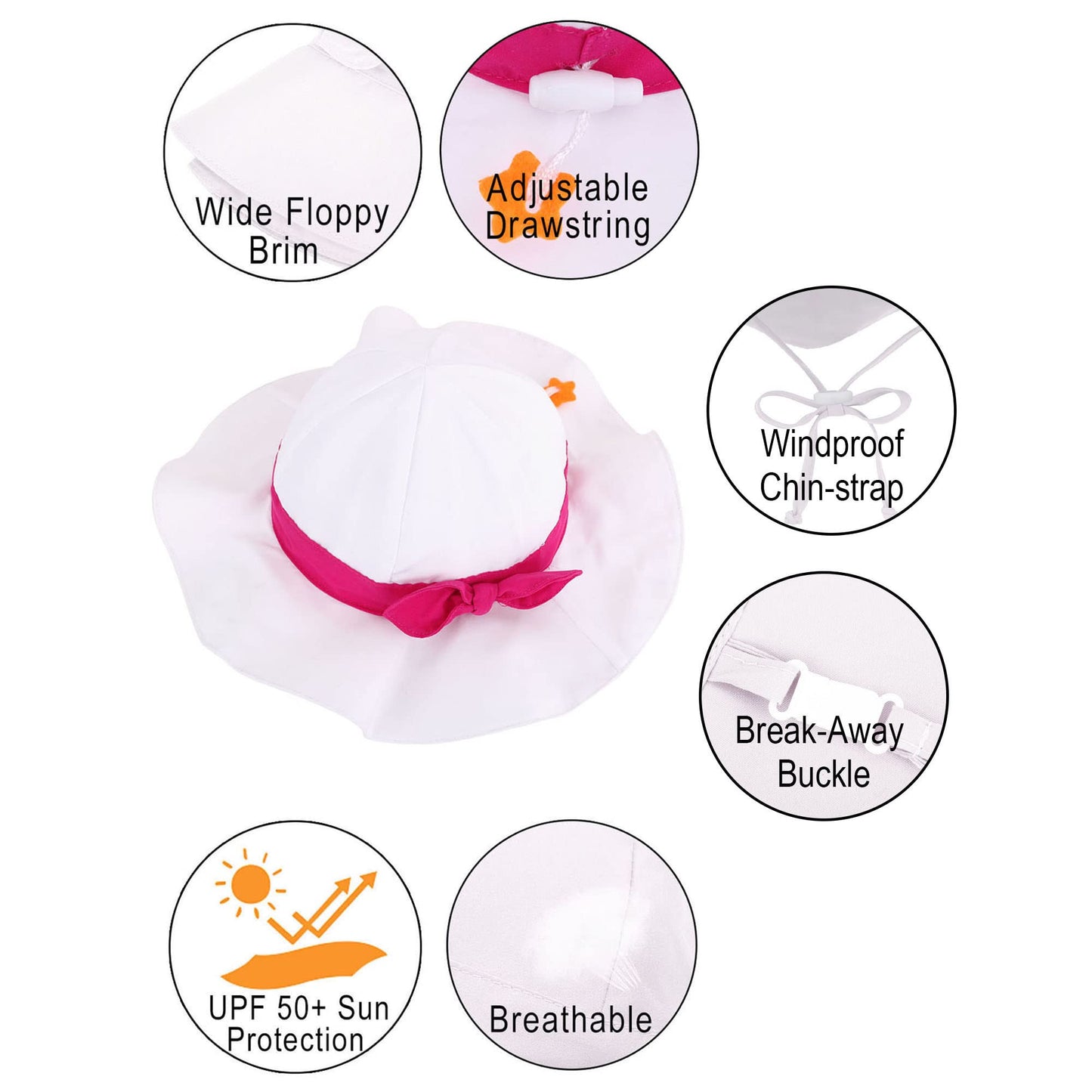 Upf 50+ Sun Protection Wide Brim Baby Sun Hat, White With Rose Band 0-12 Months