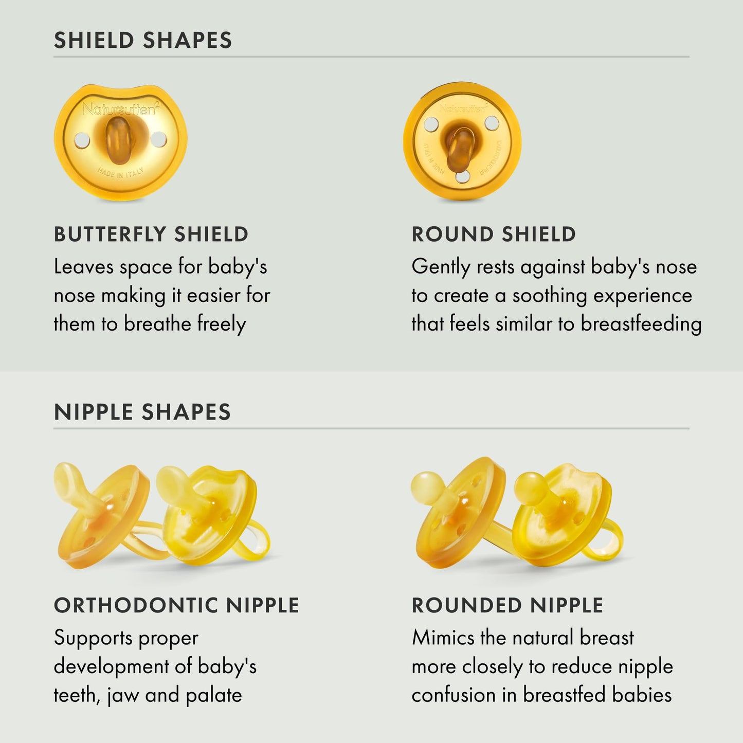 Natursutten Pacifiers 12-18 Months - 1-Pack Original Shield Orthodontic Nipple Natural Rubber Safe & Soft Bpa-Free Pacifiers For