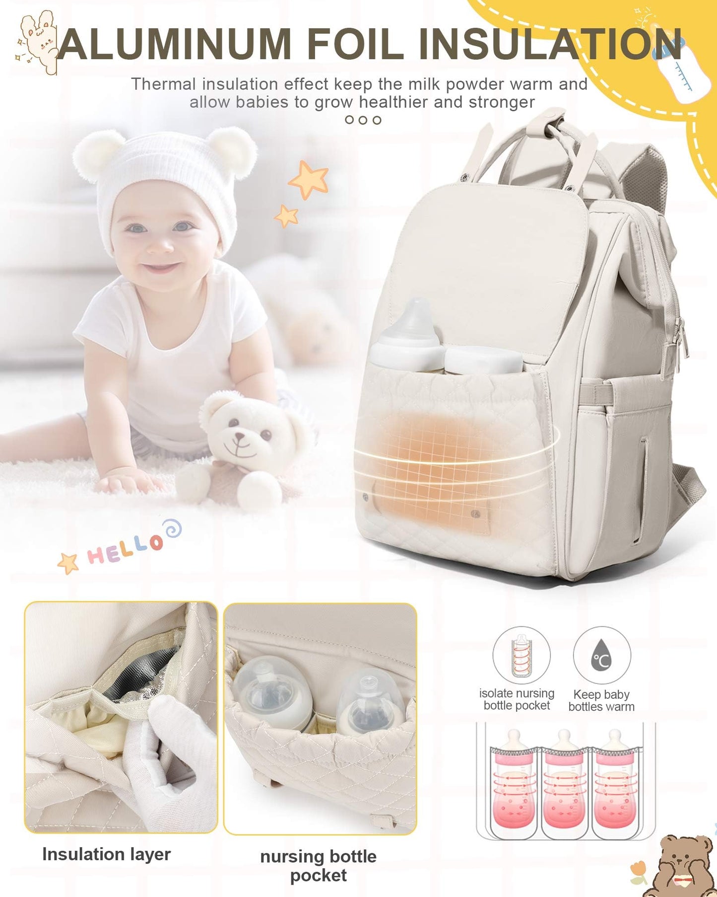 Diaper Bags Backpack Baby Bag For Mom Dad Baby Girls Boy, Cute Mult Diaper Nappy Bag Travel Back Pack, Water Repellent Maternity