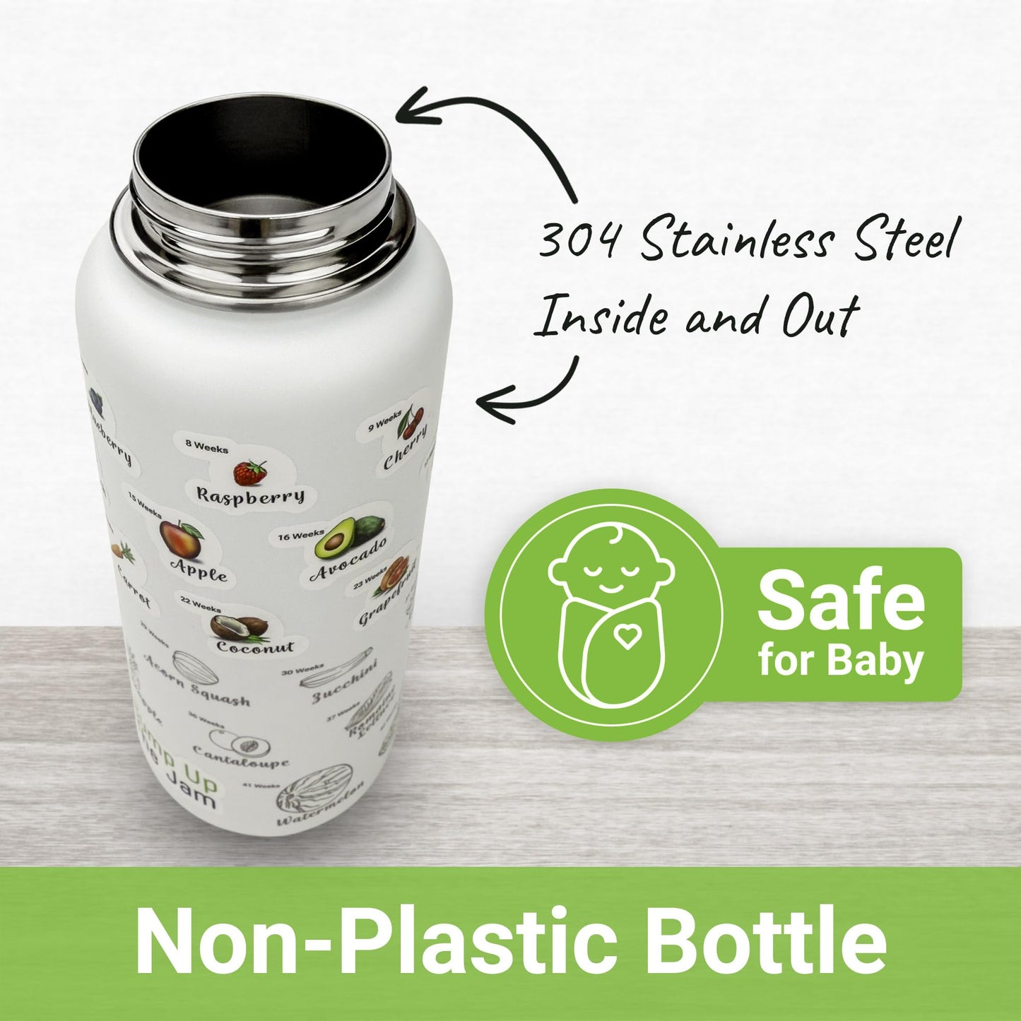 Pregnancy Water Bottle Tracker - 32 Ounce Stainless Steel - Includes Weekly Pregnancy Tracker Stickers (Slate Shadow)