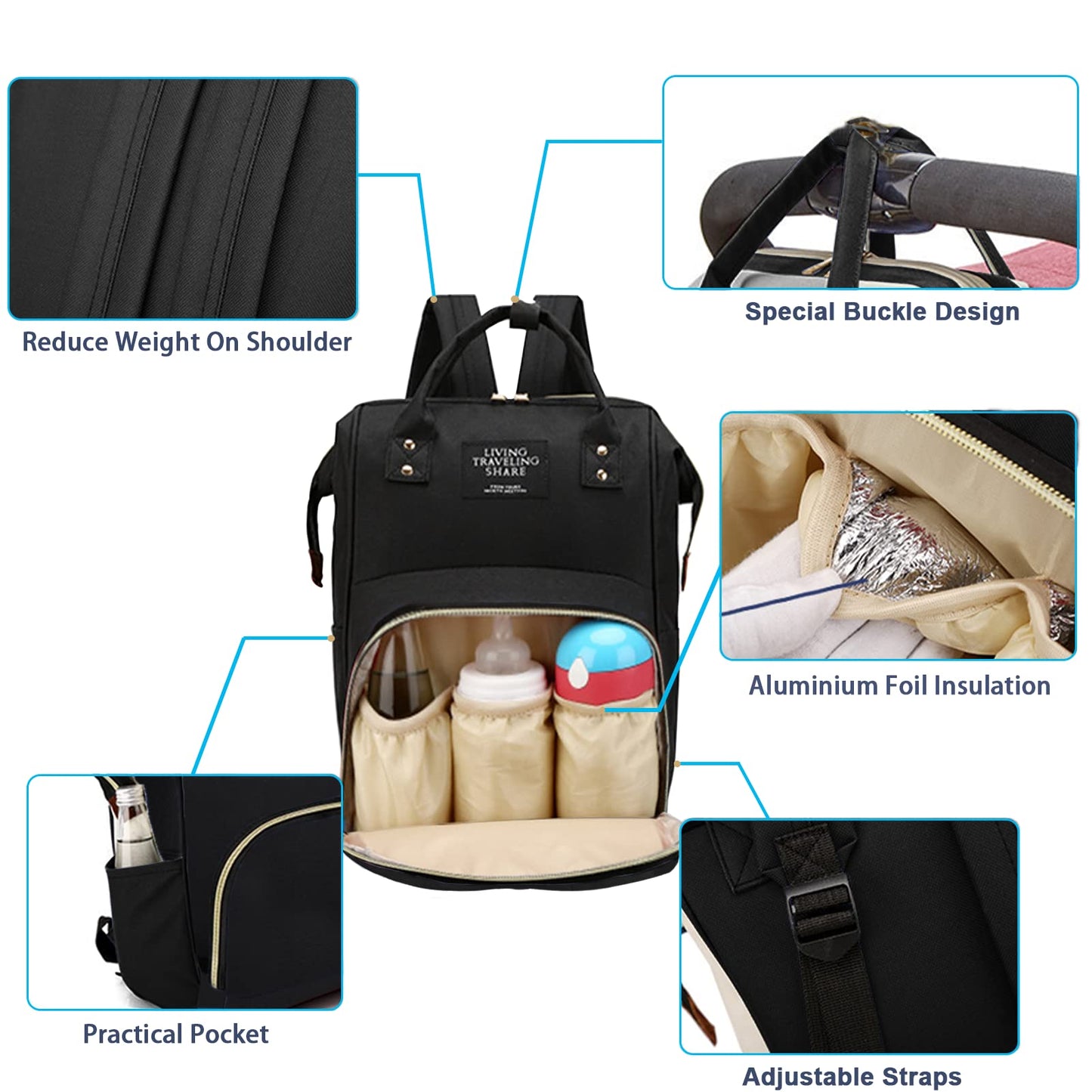 Diaper Bag With Organizing Pouches, Nappy Bags Handbag Multifunction Diaper Bag For Baby Care Travel Backpack Large Capacity Bla