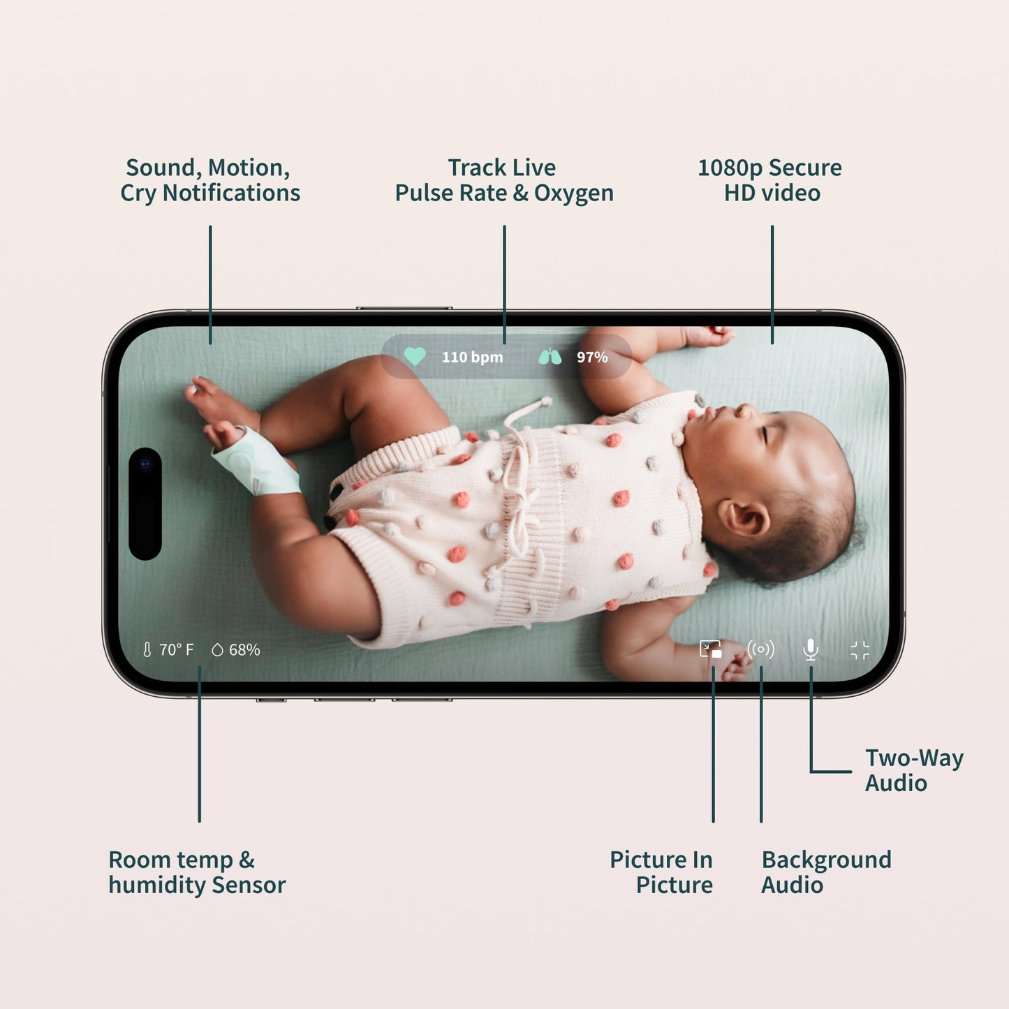 Owlet Dream Duo 2 Smart Baby Monitor: Fda-Cleared Dream Sock Plus Owlet Cam 2- Tracks & Notifies For Pulse Rate & Oxygen While V