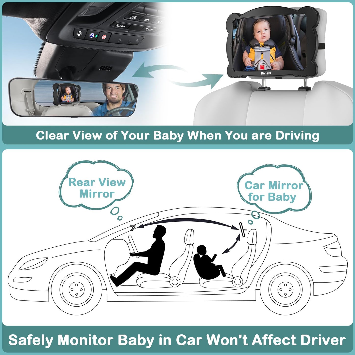 Rohent Baby Car Mirror For Carseat: Adjustable Shatterproof Car Seat Mirror For Baby Rear Facing Seat Easy Install On Headrest -