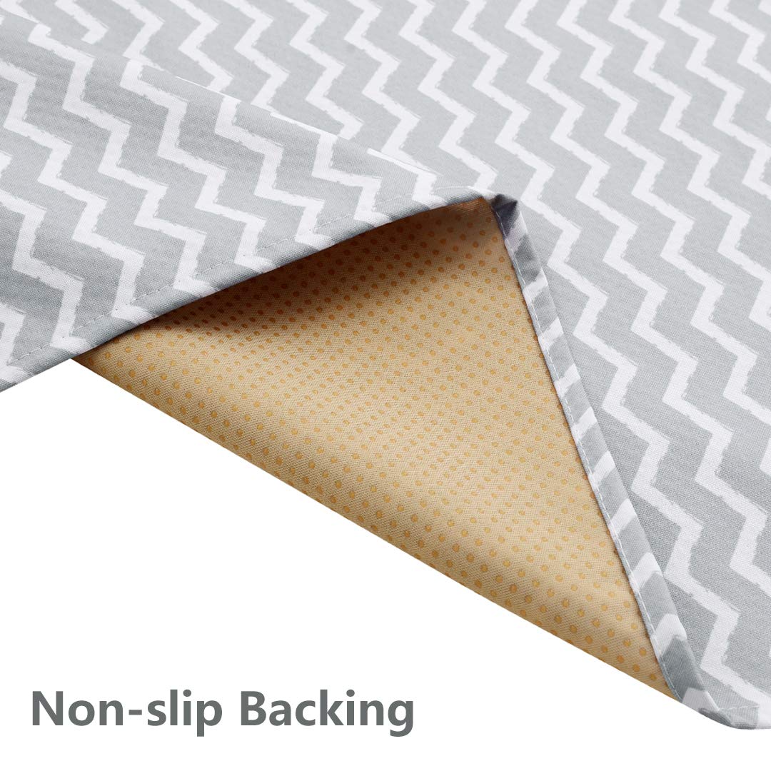 Splat Mat For Under High Chair/Arts/Crafts, Womumon Washable Spill Mat Waterproof Non-Slip Floor Protector Baby Splash Mat, Mess