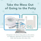 Kalencom Universal Potty Liners - Disposable Potty Liners For Toddlers - Absorbent And Leakproof - Compatible With Potette Trave