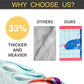 Bangsaur Kids Hooded Pool Towels, Cotton Large Beach Bath Swiming Towel Wrap, Toddlers Girls 3-12 Years Cover Up Dolphin