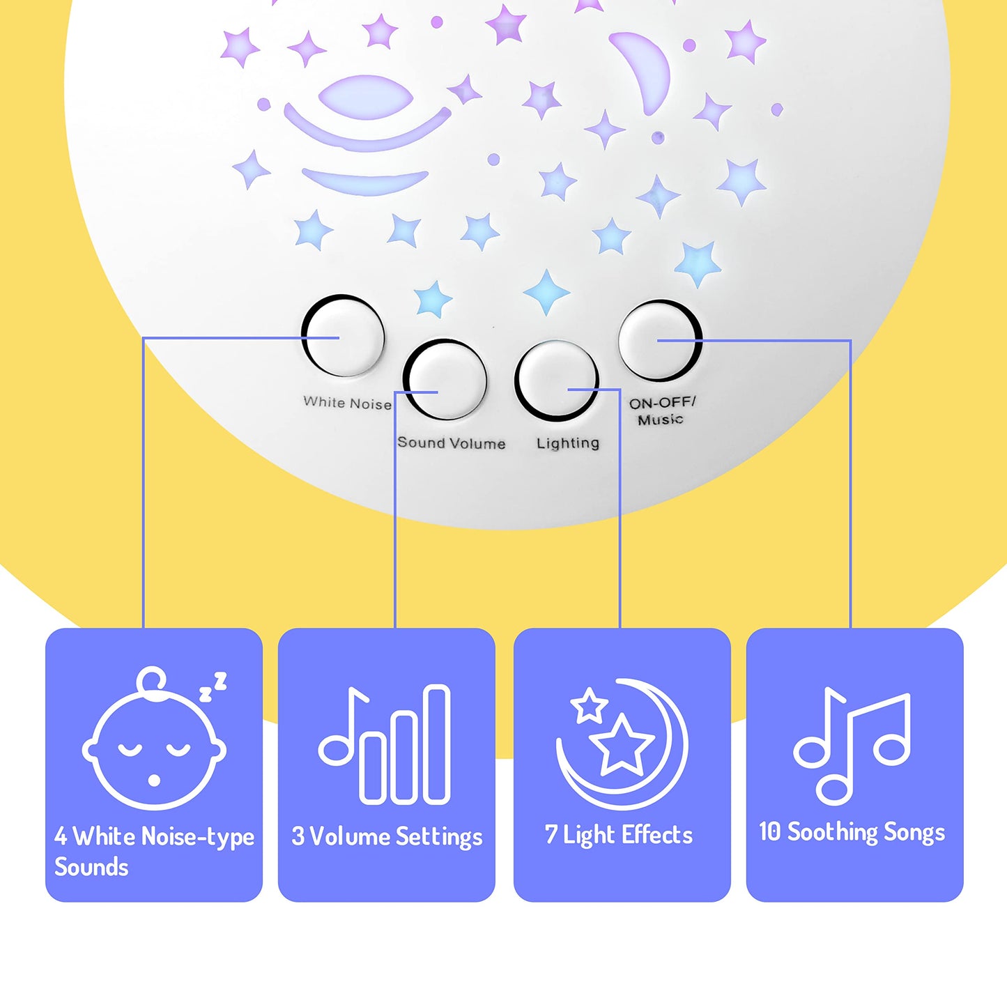 Teddy Bear Baby Soother - Sleep Soothing White Noise, Portable Night Light Projector and Melodies, Toddler Crib Lullaby Machine