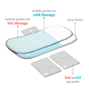 Munchkin Theraburpee Colic & Fever Rescue Kit With Hot & Cold Therapy Burp Cloths