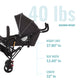 Dream On Me Vista Moonwalk Baby Stroller In Black, Lightweight Infant Stroller With Compact Fold, Multi-Position Recline Umbrell