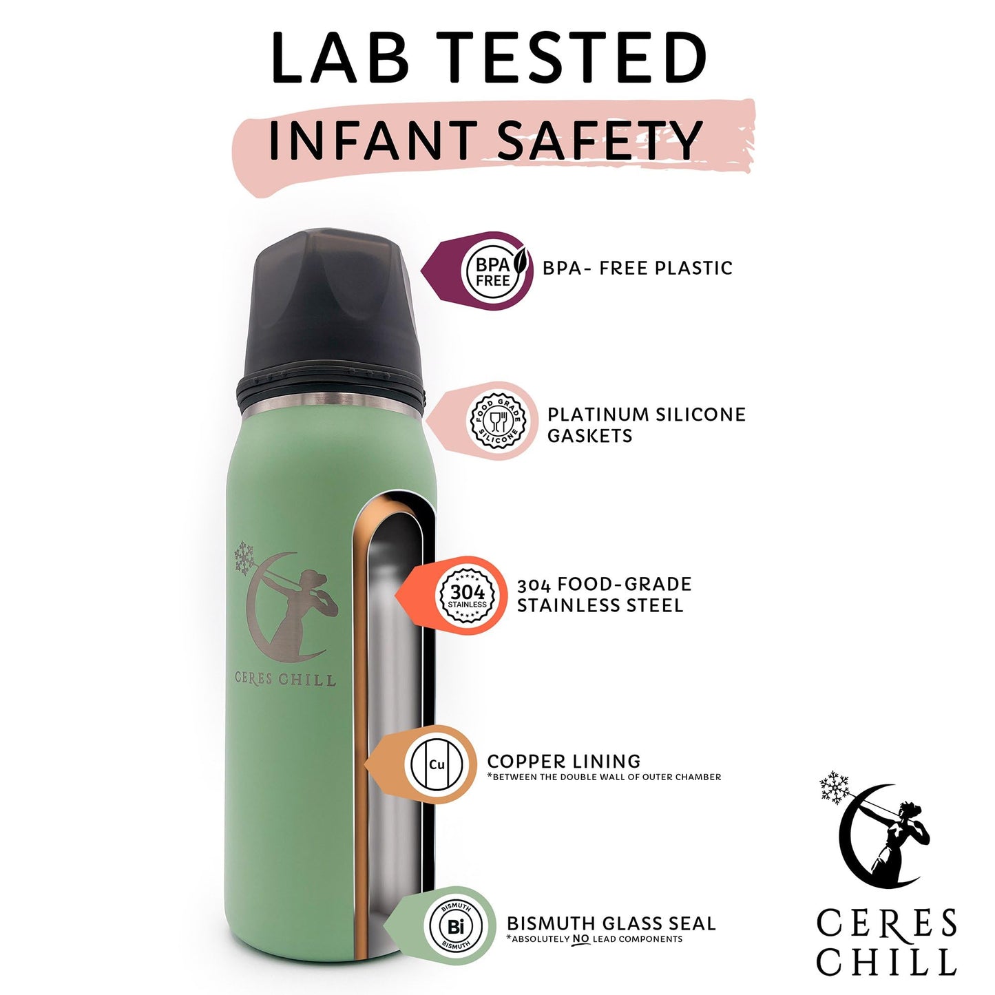 CERES CHILL OG Breastmilk Chiller, Reusable Storage Container, Up to 34 oz. - Bottle Cooler Keeps Milk at Safe Temperatures for