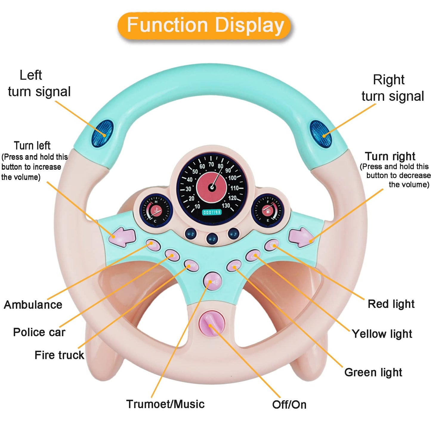 RedCrab Steering Wheel Car Driving Simulated Toy with Light and Music for Kids, Pretend Driving Seat Toys,Baby Electric Early Le